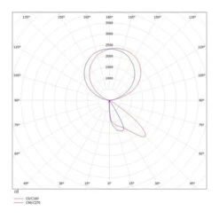 Molto Luce Concept Right F Lampadaire Capteur Noir -EGLO || By Rydens || Lucande Soldes 6525486 3