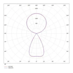 Molto Luce Lens Single F Lampadaire Capteur Arg -EGLO || By Rydens || Lucande Soldes 6525496 3